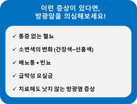 방광암 주요 의심 증상./사진=국가암정보센터