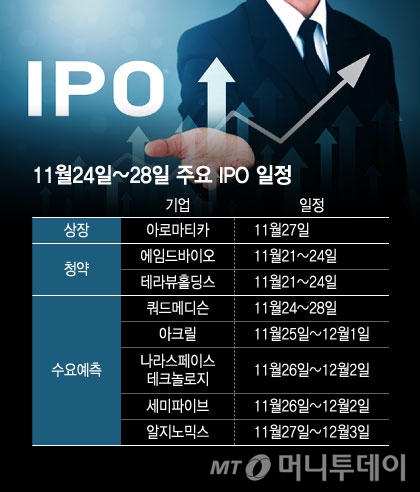 11월24~28일 주요 IPO 일정/그래픽=윤선정
