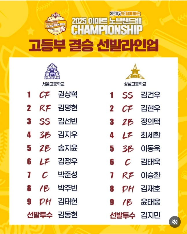 23일 서울 목동야구장에서 열린 '2025 이마트 노브랜드배 CHAMPIONSHIP' 고등부 결승 라인업. /사진=KBSA 공식 SNS 제공