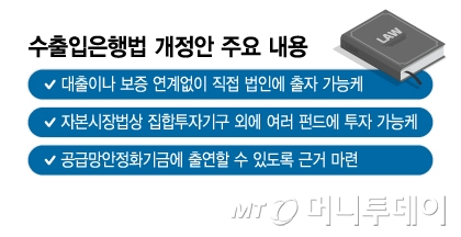 수출입은행법 개정안 주요 내용/그래픽=이지혜