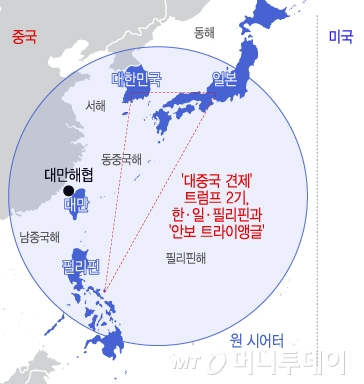 미국 도널드 트럼프 2기 행정부가 강조하는 한국·일본·필리핀 삼각구도. / 그래픽=이지혜 디자인기자