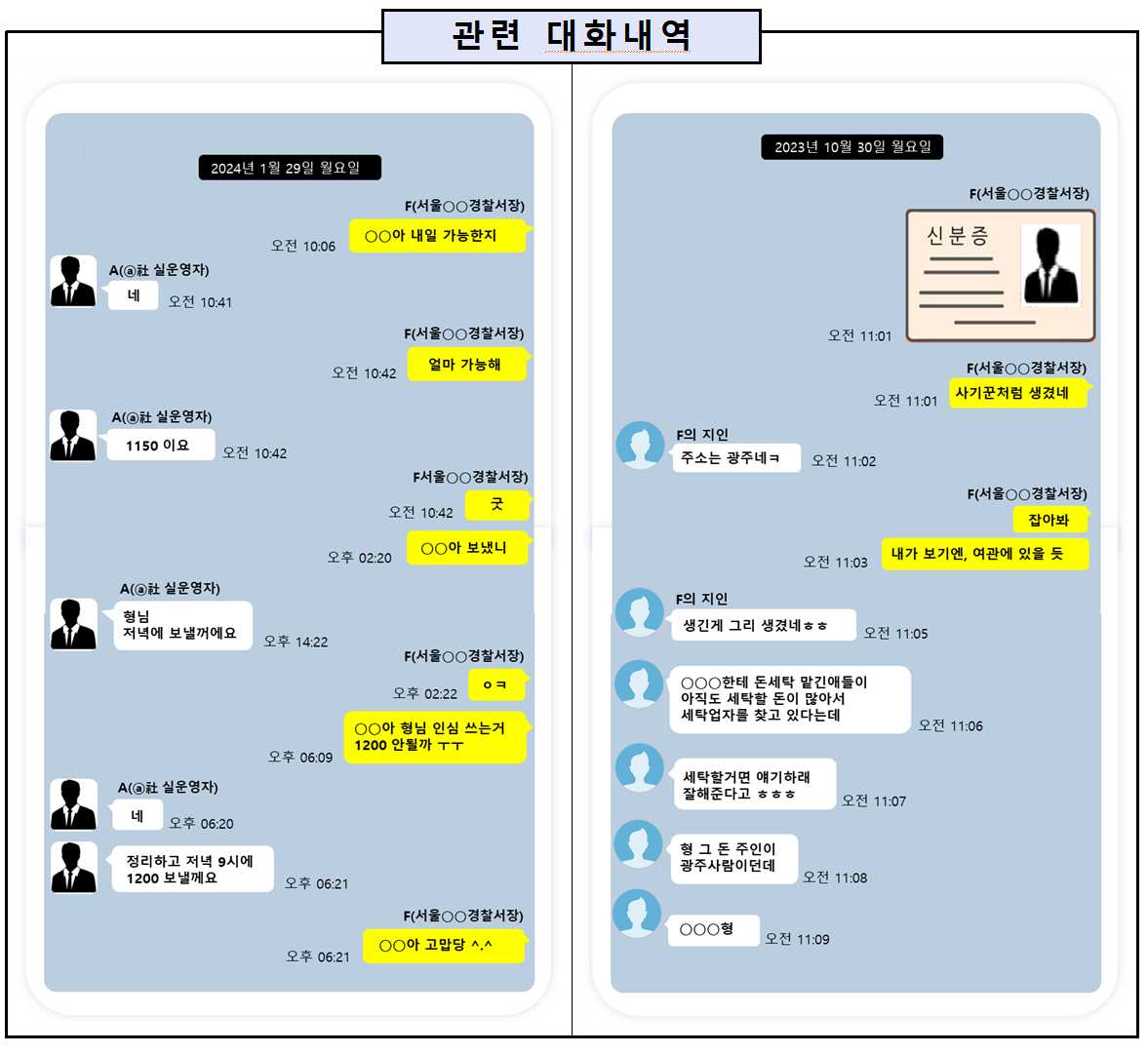A 총경과 상품권 업체로 위장한 코인 환전소 실운영자의 대화내역. /사진제공=수원지방검찰청.