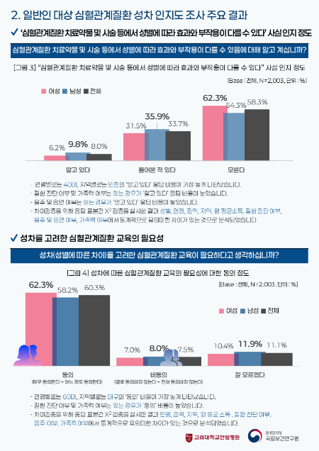 /사진=질병관리청