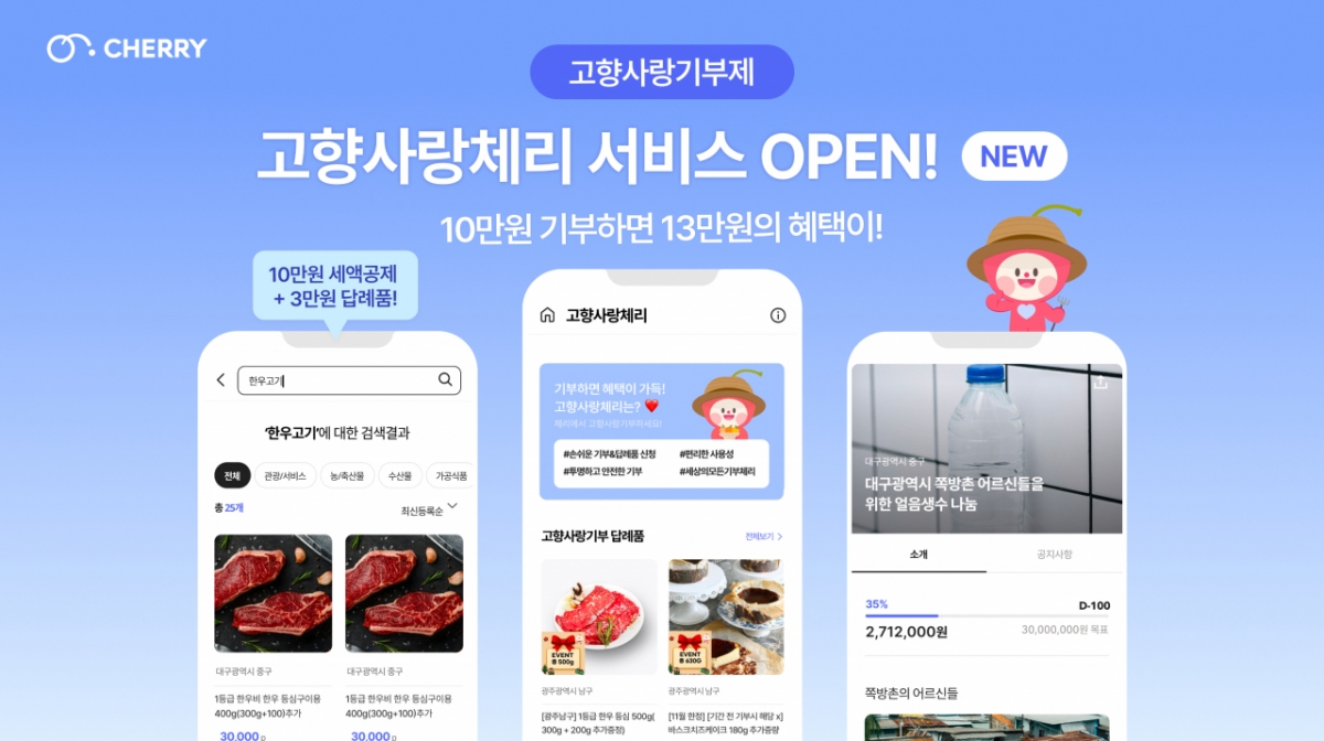 사진제공=체리
