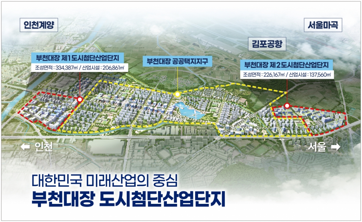 부천대장 도시첨단산업단지 조감도./사진제공=부천시