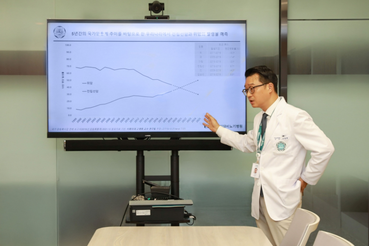 전립선암 환자는 평균 71세에 첫 진단받는데, 국내 남성의 평균 연령이 높아지면서 전립선암 환자도 그만큼 빠르게 늘었다는 게 고영휘 교수의 분석이다. /사진=대한비뇨의학회 
