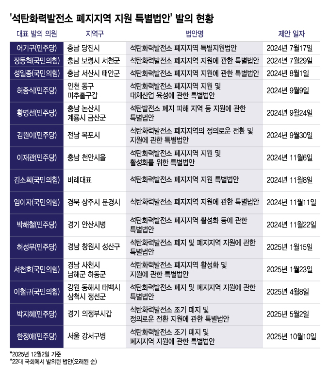 /사진=이지혜 디자이너.