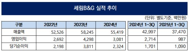 [더벨]세림B&G, 로보틱스 진출 원년 '성장세'