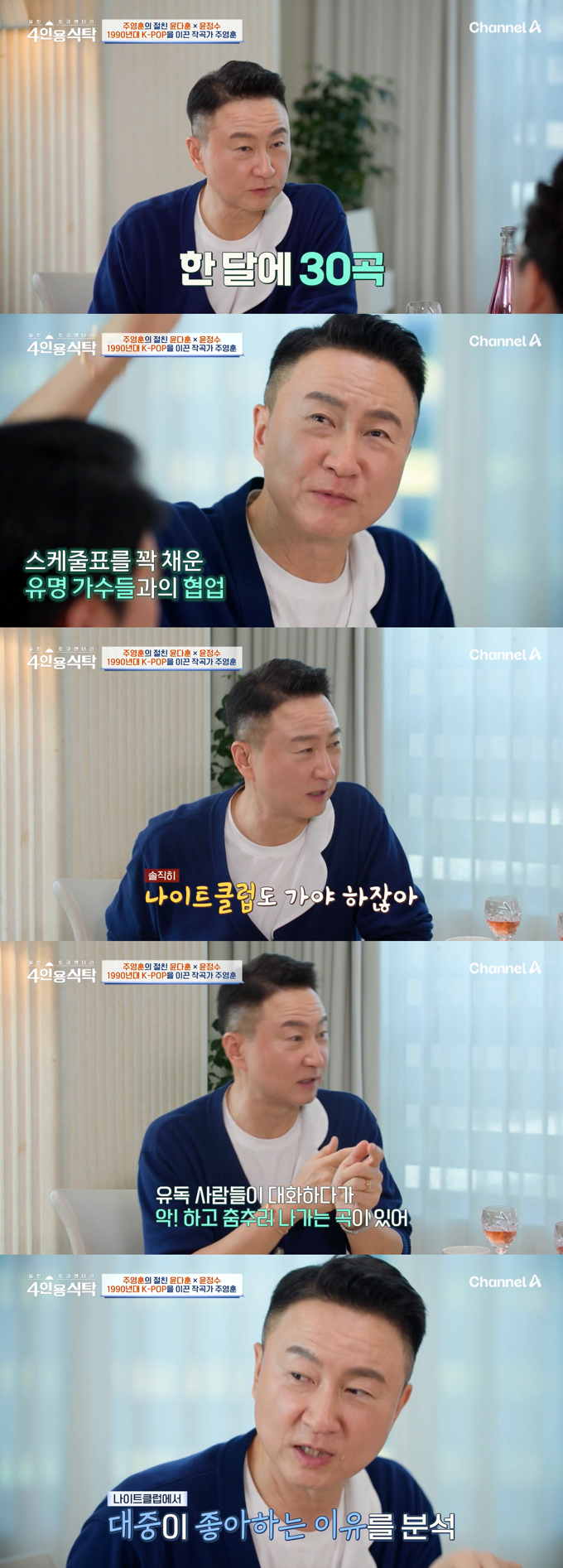 작곡가 주영훈이 90년대 나이트클럽에서 영감을 받아 곡 작업을 했다고 밝혔다. /사진=채널A '절친 토큐멘터리 4인용식탁' 방송 화면