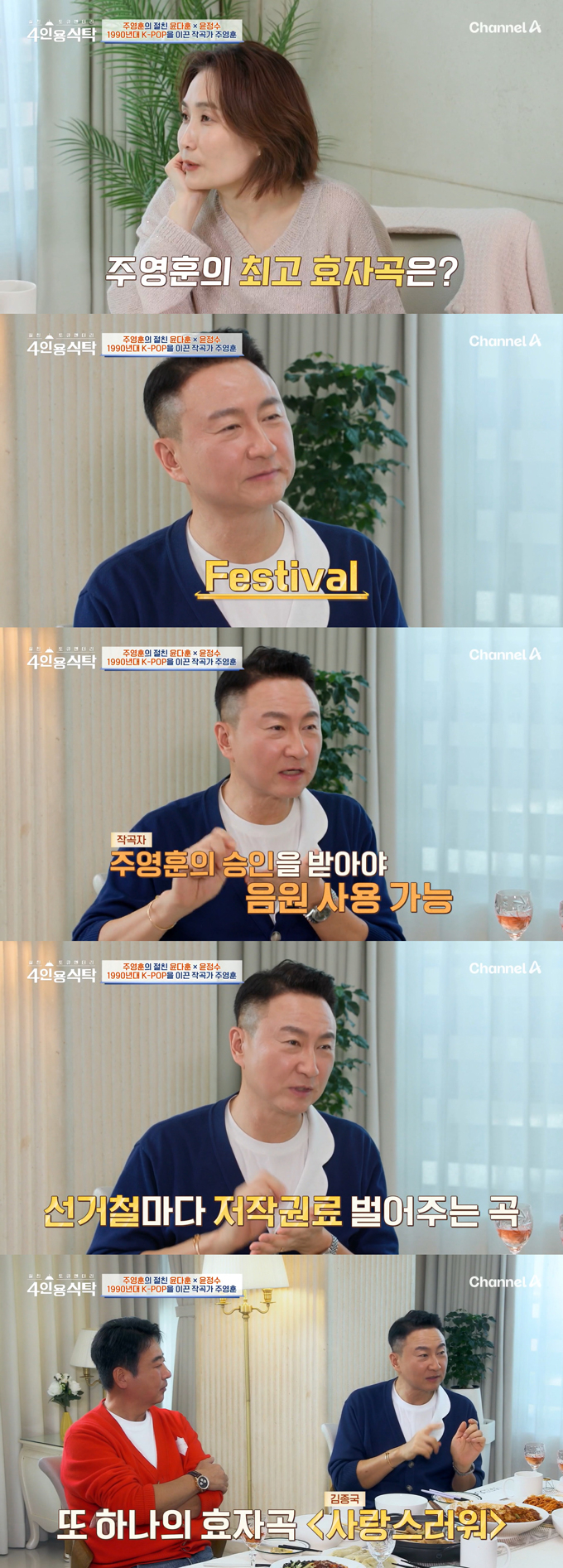  작곡가 주영훈이 저작권 협회에 등록된 450여 곡 중 효자곡으로 가수 엄정화의 '페스티벌'과 가수 김종국의 '사랑스러워'를 꼽았다./사진=채널A '절친 토큐멘터리 4인용식탁' 방송 화면