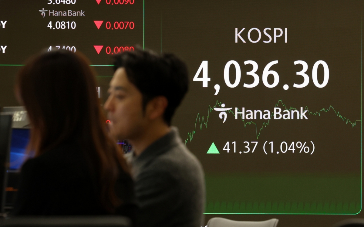 [서울=뉴시스] 이영환 기자 = 코스피가 전 거래일(3994.93)보다 41.37포인트(1.04%) 오른 4036.30에 마감한 3일 오후 서울 중구 하나은행 딜링룸 전광판에 지수가 표시되어 있다.  코스닥 지수는 전 거래일(928.42)보다 3.59포인트(0.39%) 상승한 932.01, 서울 외환시장에서 원·달러 환율은 전 거래일(1468.4원)보다 0.4원 내린 1468.0원에 주간 거래를 마감했다. 2025.12.03. 20hwan@newsis.com /사진=이영환
