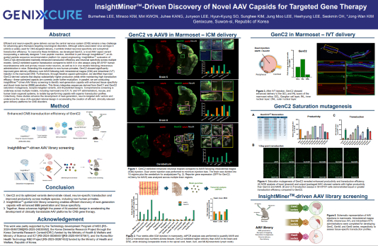 제닉스큐어, "AI로 신규 AAV 캡시드 도출.. 독성↓전달력↑" - 뉴스 썸네일 이미지