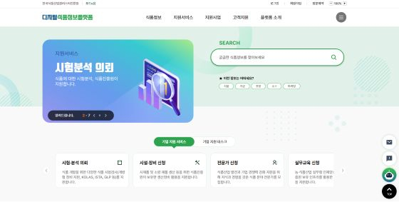 사진=식품진흥원 