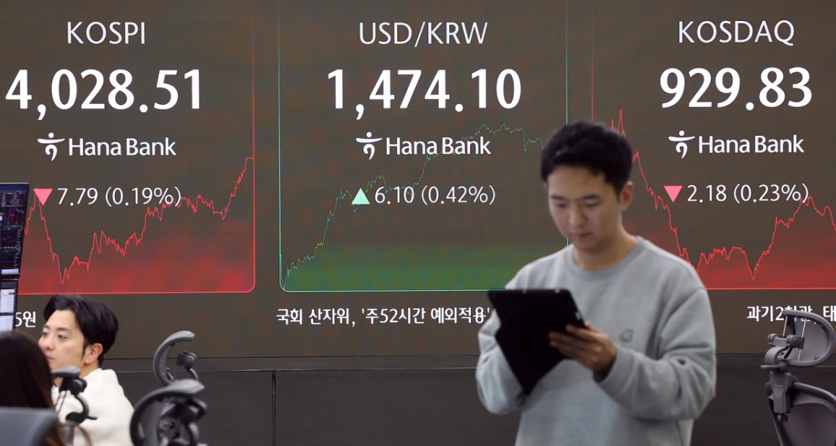 (서울=뉴스1) 김진환 기자 = 4일 오후 서울 중구 하나은행 딜링룸 전광판에 코스피 지수가 전 거래일 대비 7.79포인트(0.19%) 떨어진 4028.51을 나타내고 있다.   코스닥 지수는 전 거래일 대비 2.18포인트(0.23%) 오른 929.83을, 서울외환시장에서 달러·원 환율은 전일 오후 3시 30분 주간종가 대비 6.10원 오른 1474.10원을 나타내고 있다. 2025.12.4/뉴스1  Copyright © 뉴스1. All rights reserved. 무단 전재 및 재배포,  AI학습 이용 금지. /사진=(서울=뉴스1) 김진환 기자
