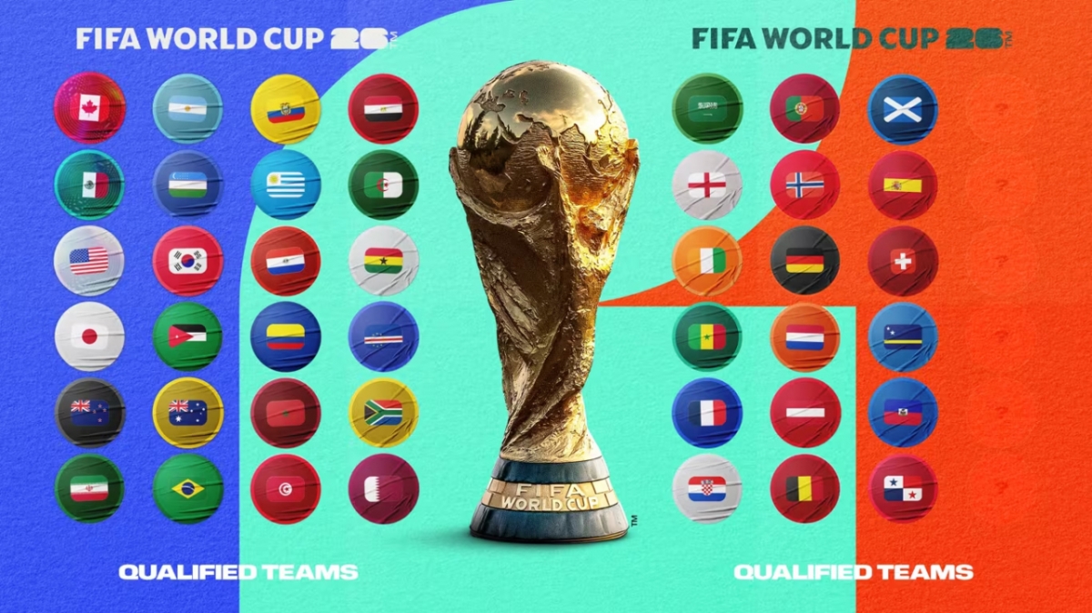 2026 국제축구연맹(FIFA) 북중미 월드컵 본선 진출을 확정한 42개 팀. /사진=FIFA 홈페이지 캡처