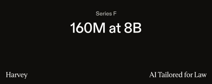 1억6000만달러를 투자받고 기업가치는 80억달러라고 밝힌 미국 스타트업 하비/사진= 하비