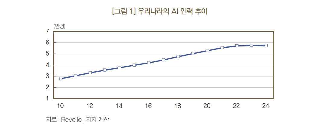 /사진=한국은행