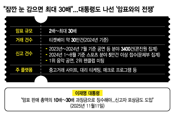 /사진 = 김지영 디자인기자