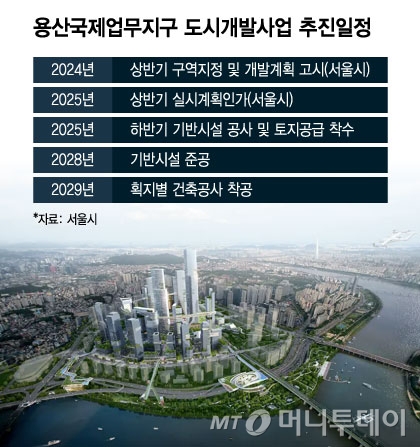 용산국제업무지구 도시개발사업 추진일정/그래픽=윤선정
