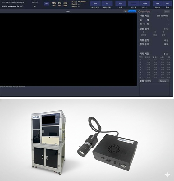바이슨 '구독형 AI 머신비전 플랫폼'(사진 위쪽)과 구동 가능한 모듈 디바이스 예시/사진제공=바이슨