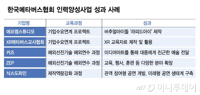"AI 글래스 시장 커져...가상융합 도약 기회" - 뉴스 썸네일 이미지