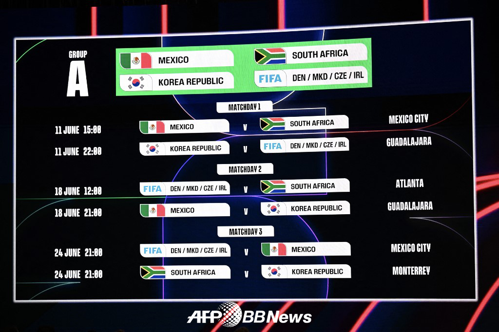 2026 FIFA 북중미 월드컵 A조 경기 일정. 한국은 멕시코 과달라하라에서 1, 2차전, 멕시코 몬테레이에서 3차전을 치른다. /AFPBBNews=뉴스1