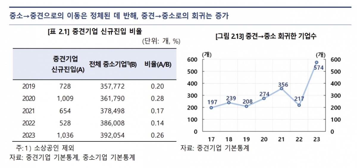 /사진제공=한국은행