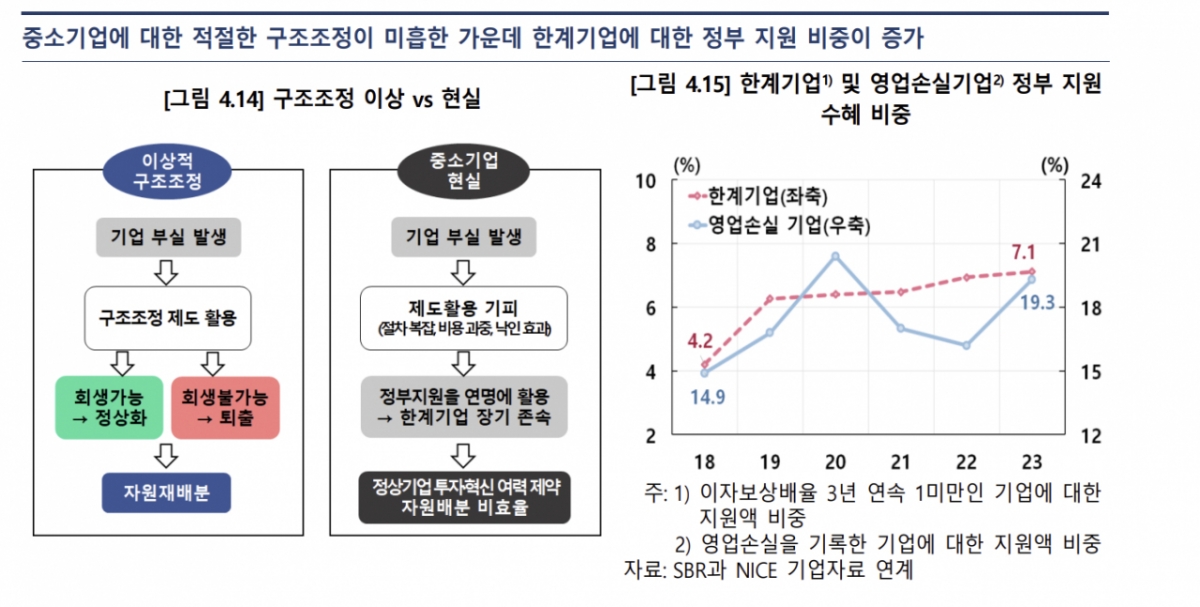 /사진제공=한국은행