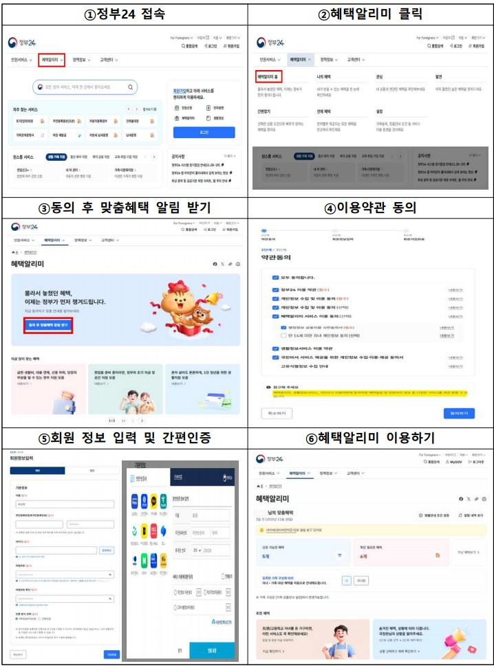 혜택알리미 가입·이용 방법/사진제공=행정안전부