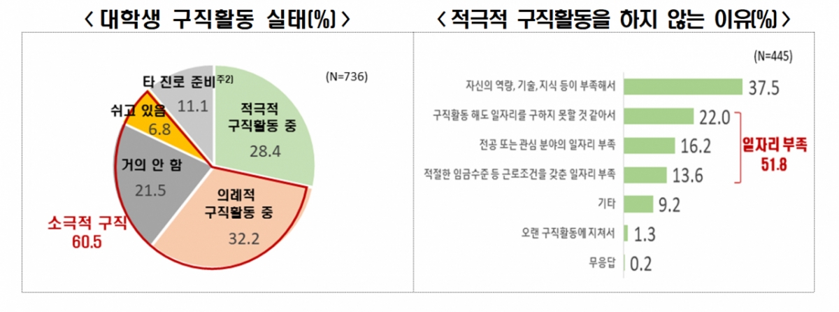 /자료=한국경제인협회