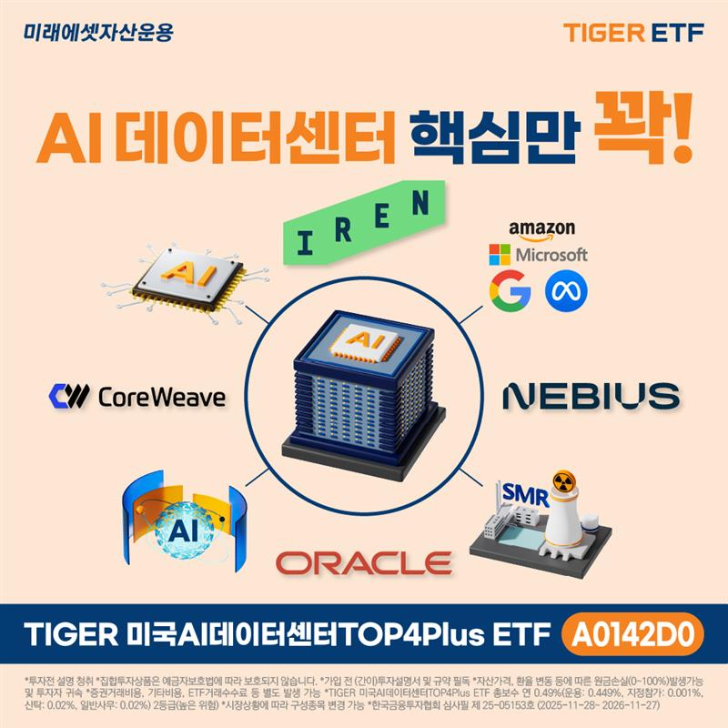 미래에셋운용, AI 연산에 특화된 美 클라우드 기업 집중 투자 ETF 상장