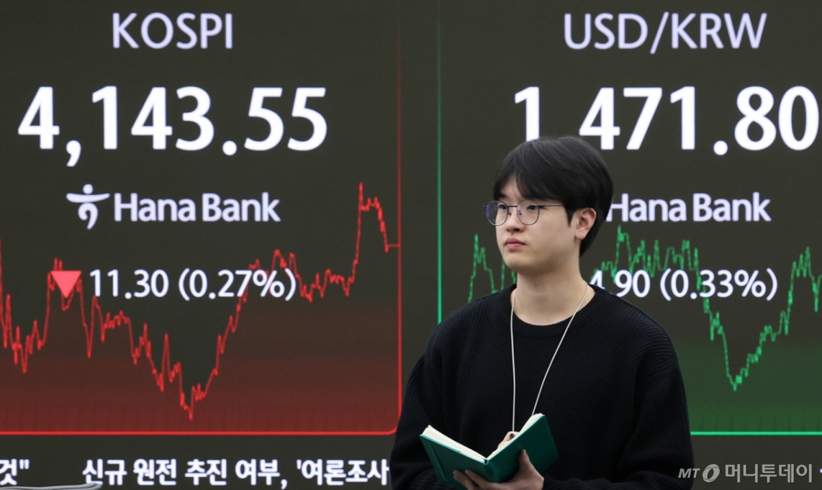 12월 FOMC 매파적 인하될까…국내증시 보합 마감