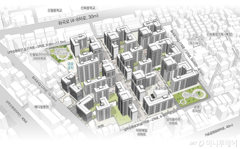 신월5동 77번지 일대 주택정비형 공공재개발사업 조감도. /사진 제공=서울시 