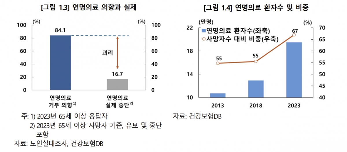 /사진제공=한국은행