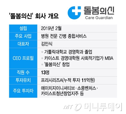 '돌봄의신' 회사 개요/그래픽=윤선정