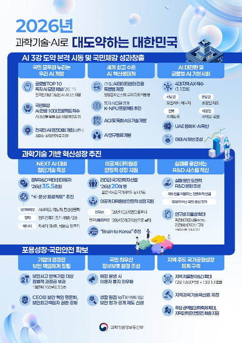 과기정통부 2026년 전략 및 과제 /사진=과기정통부