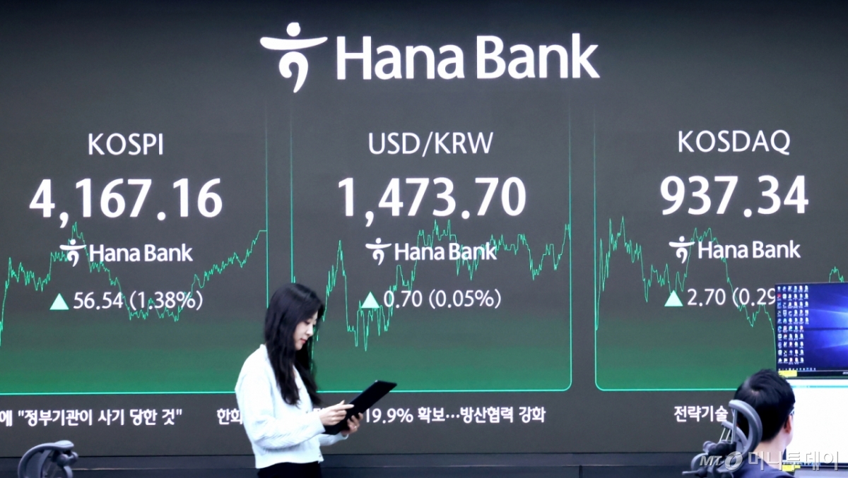 양대시장 상승 마감…'팔자' 나선 개미투자자