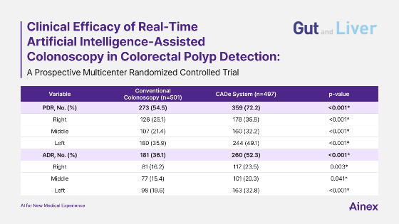 아이넥스, '에나드' 다기관 임상서 효과 입증... '국제학술지 게재' - 뉴스 썸네일 이미지