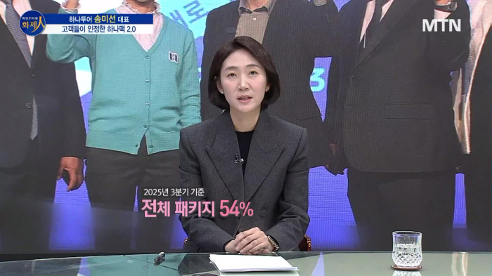 /사진=MTN 리더 이야기 [파워인터뷰 화제人] 하나투어 송미선 대표