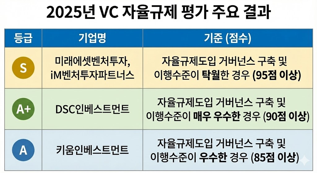 /사진=Gemini 생성형 이미지