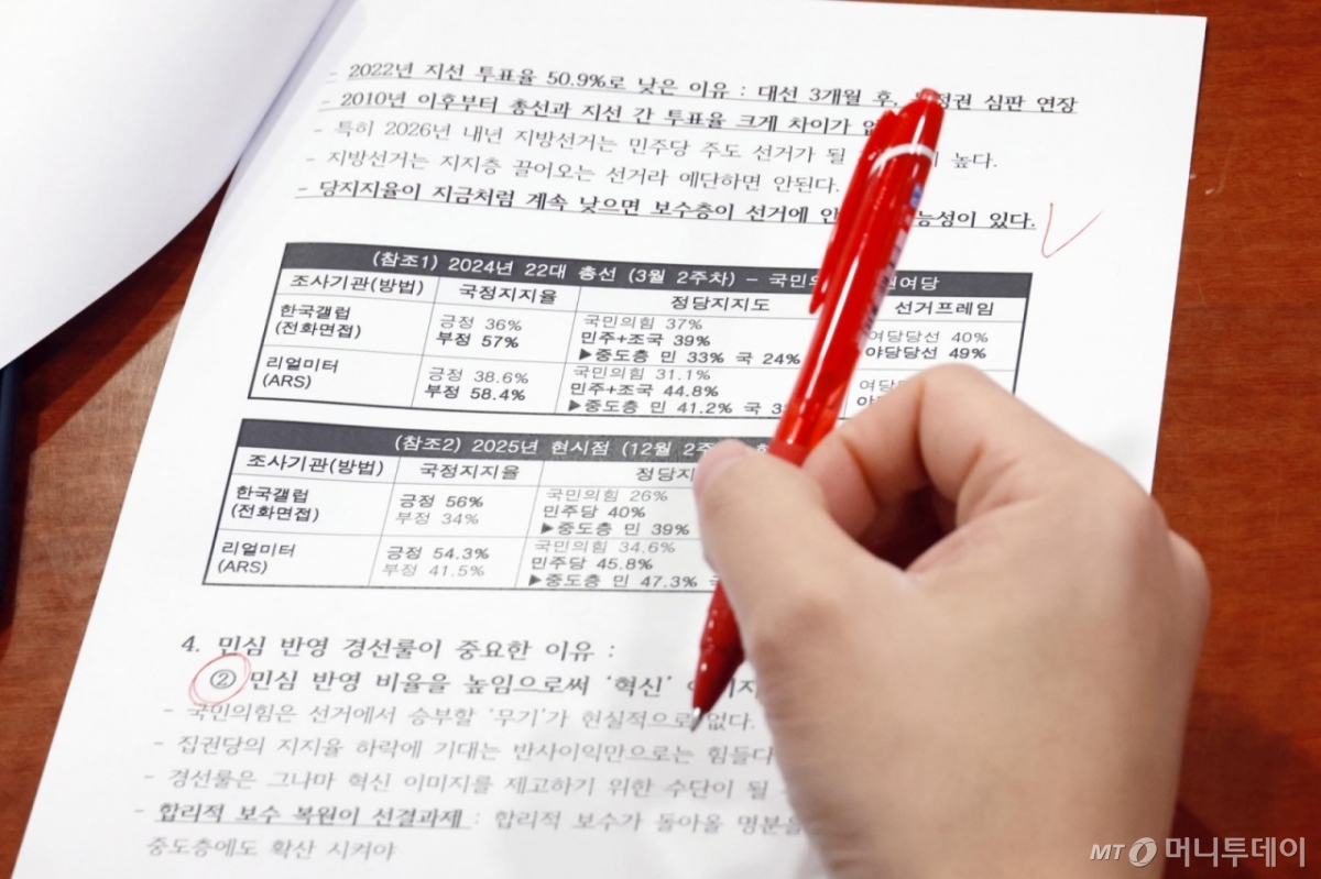 [서울=뉴시스] 고승민 기자 = 국민의힘 한 의원이 16일 서울 여의도 국회 의원회관에서 국민의힘 재선 의원 모임 '대안과 책임' 주최로 열린 '지방선거 D-6개월, 어떻게 해야 승리할 수 있나' 토론회에서 경선 룰 관련 제언 자료를 읽고 있다. 2025.12.16. kkssmm99@newsis.com /사진=고승민