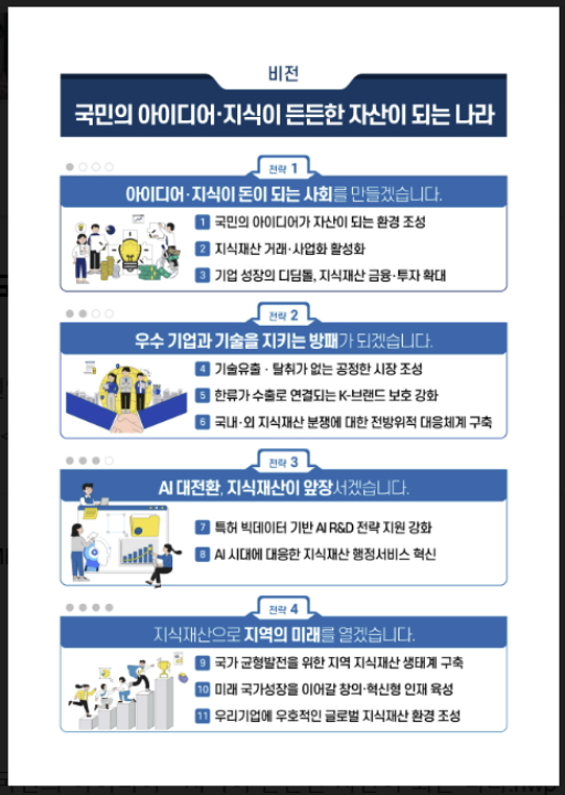 2026년 지식재산처 업무계획 체계도./사진제공=지식재산처