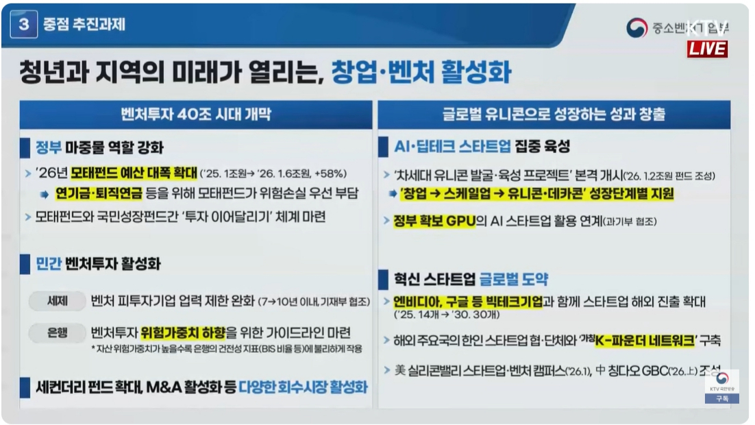 /사진= 중소벤처기업부·KTV 