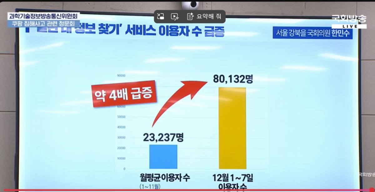 /사진=유튜브 청문 중계 캡처
