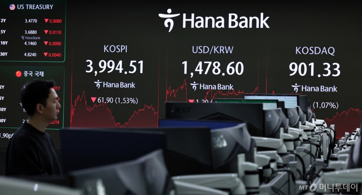 양대시장 하락 마감…'팔자' 나선 외국인