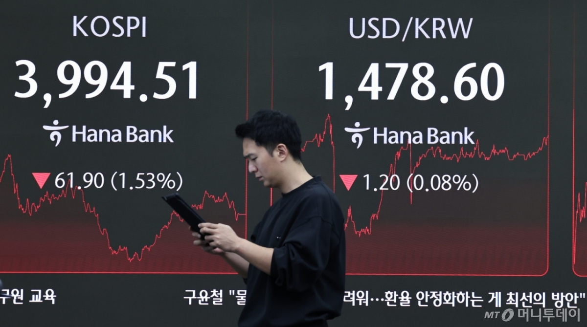 외인이 던진 코스피…