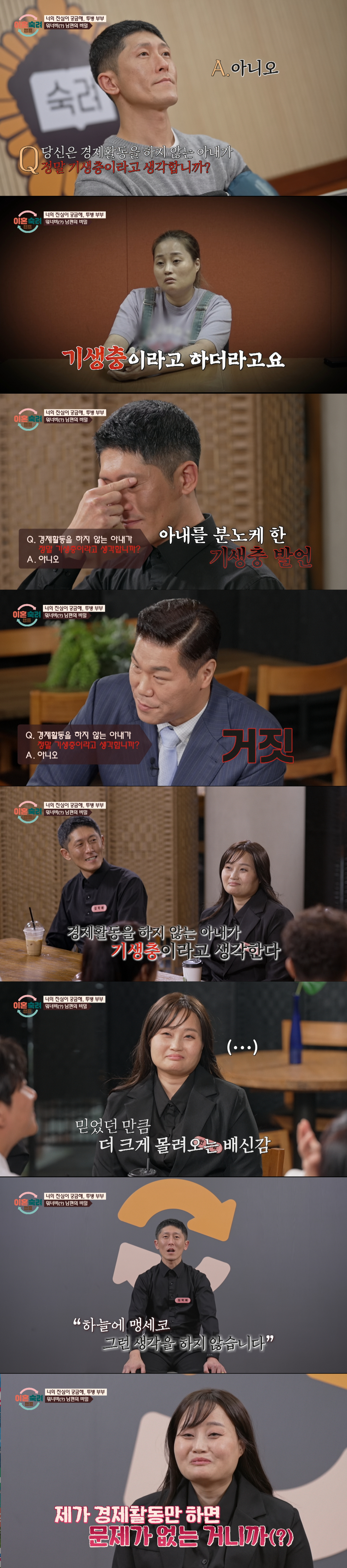 심리 생리 검사를 받는 투병 부부. /사진=JTBC '이혼 숙려 캠프' 캡처