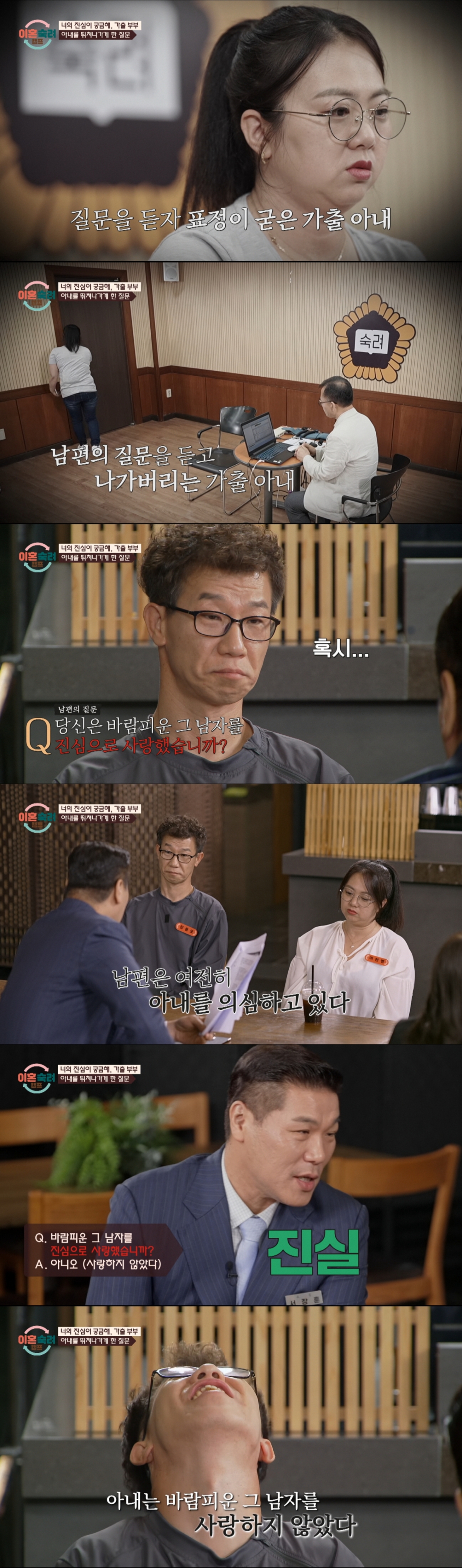 검사 결과를 듣는 가출 부부. /사진=JTBC '이혼 숙려 캠프' 캡처