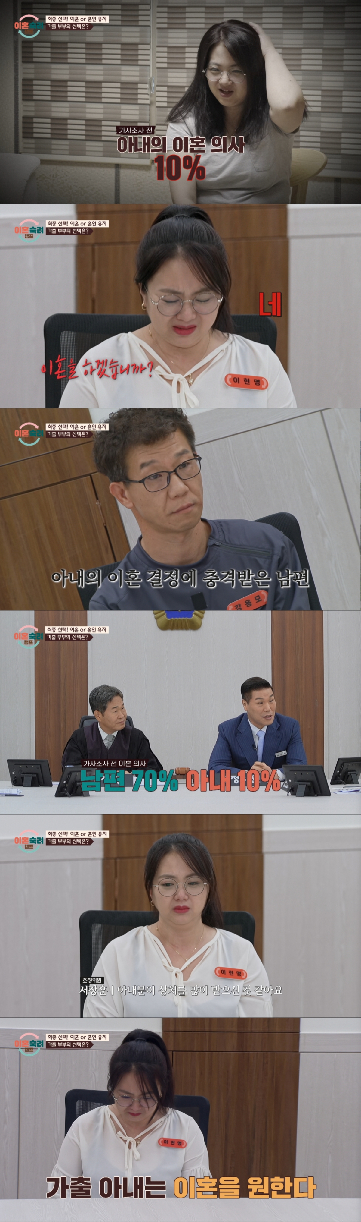 이혼을 선택한 가출 아내. /사진=JTBC '이혼 숙려 캠프' 캡처