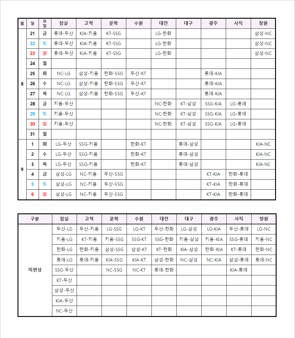 2026 KBO 리그 정규시즌 일정. /표=KBO 제공